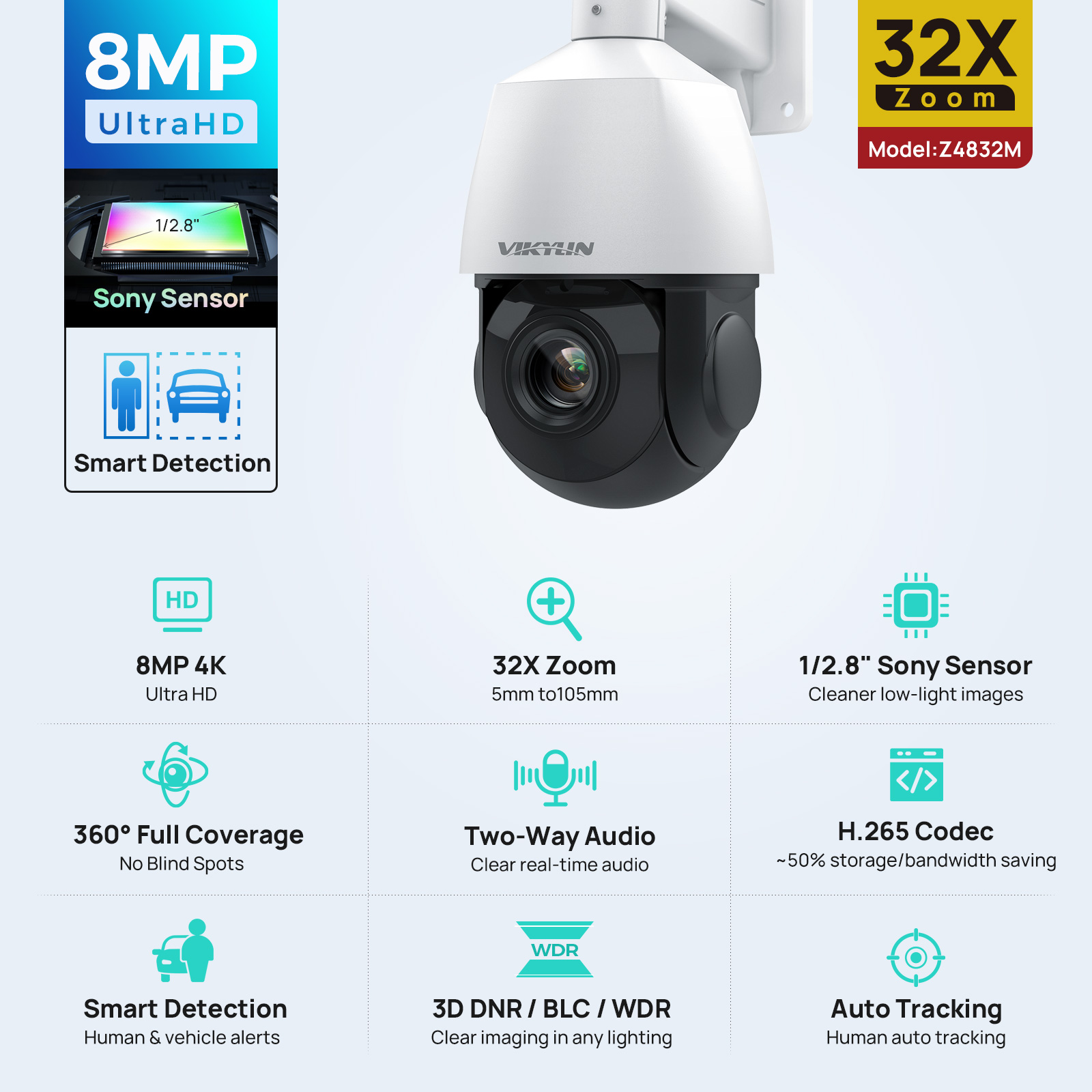 Humidity Dome Kit - Vikylin 4K 8MP PTZ 32X 줌